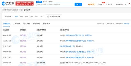 愛奇藝奇遇VR關(guān)聯(lián)公司增資至2036萬，強(qiáng)化互聯(lián)網(wǎng)信息服務(wù)布局