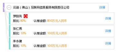 云迪佛山互聯(lián)網(wǎng)信息服務(wù)有限責(zé)任公司 連接數(shù)字未來的橋梁